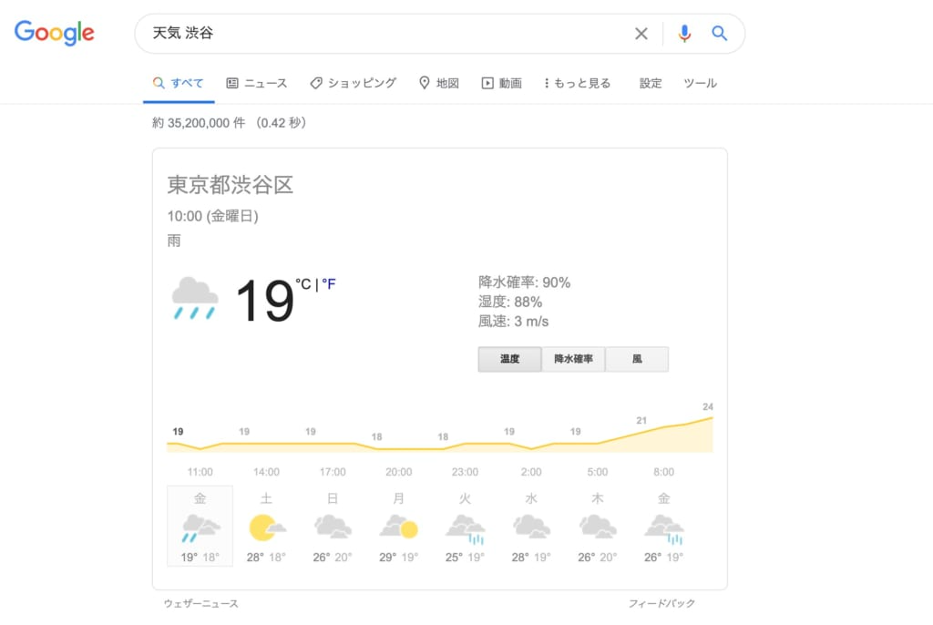 Google検索-天気地名検索