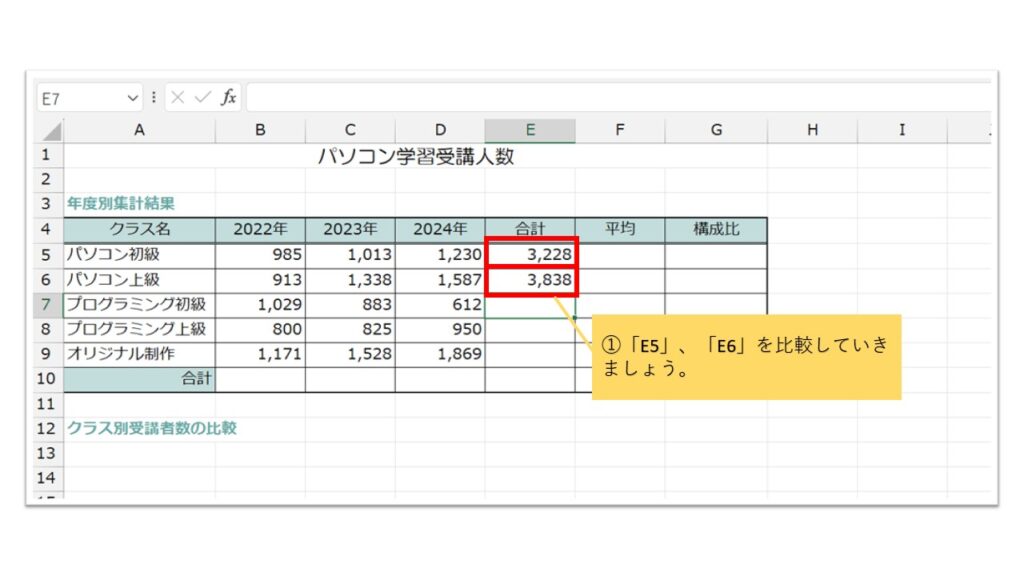 Excel_03セル番地メリット (1)