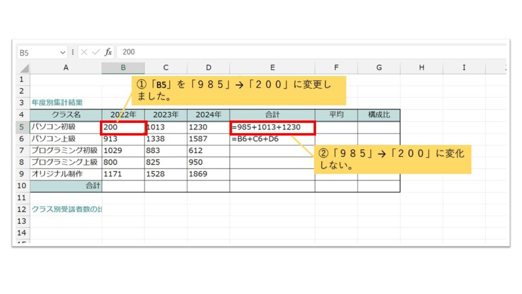 Excel_03セル番地メリット (3)